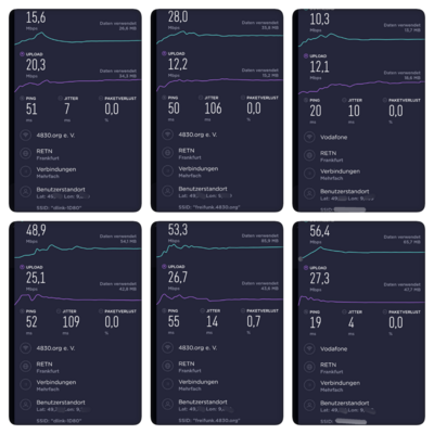 Speedtests, APs stehen im 2.OG; oben aus dem EG, unten direkt daneben. V. l. n. r.: DAP-X1860 (Vendor-FW), FB4040 (4830-Gluon), Mikrotik Chateau 5G. Zugang: o.tel.o-SIM (Limit: 50 MBit/sec LTE).